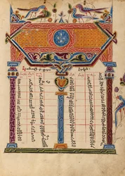 Page de table canonique